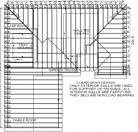 engineered truss